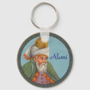 Search for advice round key rings Wisdom