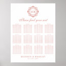 Search for rose gold wedding seating charts Script