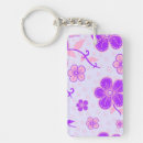 Search for pretty pink key rings Simple