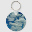 Search for cloudy sky key rings Nature