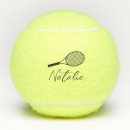 Search for cute tennis balls Script