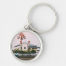 Search for auckland new zealand key rings Retro
