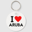 Search for aruba key rings Country