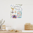 Search for trendy watercolor posters Cute