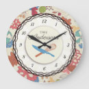 Search for kitchen utensils clocks Whisk