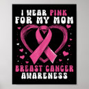 Search for sups posters Wear