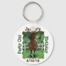 Search for front key rings Front and back