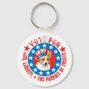 Search for welsh key rings Dog