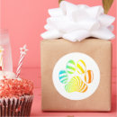 Search for sitting stickers Pet sitter