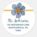 Search for round return address stickers Floral