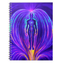Search for kundalini Spiritual