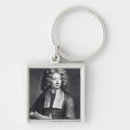 Search for distinguished key rings Portrait