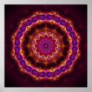 Search for spiritual transformation posters Inspirational