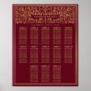 Search for red wedding signs Gothic
