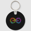 Search for adhd butterfly accessories Mental health