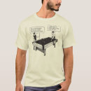 Search for anger management clothing Funny