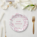 Search for toile plates Gender neutral