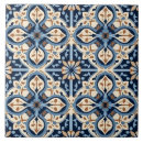 Search for mexican tiles Vintage