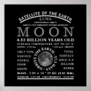 Search for astronomy posters Solar system