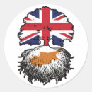 Search for cyprus stickers Cypriot