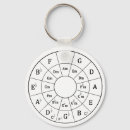 Search for treble clef key rings Music student