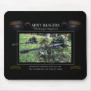Search for rangers mousepads Regiment