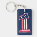 Search for number one key rings Winner