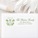 Search for nativity return address labels Watercolor