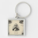 Search for viii key rings Portraits