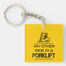 Search for forklift key rings Warehouse