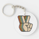 Search for coo key rings Vintage