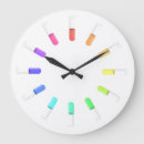 Search for laboratory clocks Chemicals