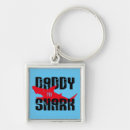 Search for kids fishing key rings Funny