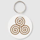 Search for celtic trinity key rings Irish