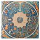 Search for zodiac sign tiles Astrology