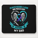Search for peer mousepads 988 helpline