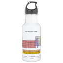 Search for table water bottles Chemistry