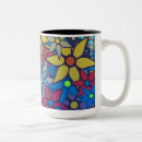 Search for vintage chalkboard mugs Retro