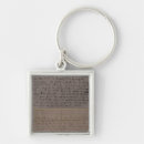 Search for written key rings Hand