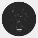 Search for round object gift wrap Celestial bodies