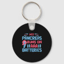 Search for walking dead key rings Diabetes walk