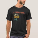 Search for 2015 tshirts March