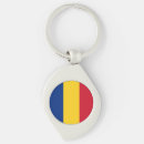Search for red yellow blue key rings Flag