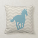 Search for light blue chevron cushions Pattern