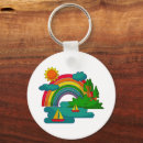 Search for cloud key rings River
