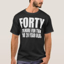 Search for im two Father