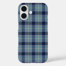Search for bonnet iphone cases Pattern