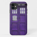 Search for british box iphone cases Retro