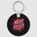 Search for muddy key rings Mudding