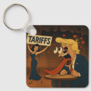 Search for economics key rings Funny